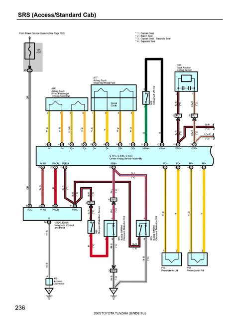 2008 tundra junction boxes diagram|2007 tundra electrical diagram.